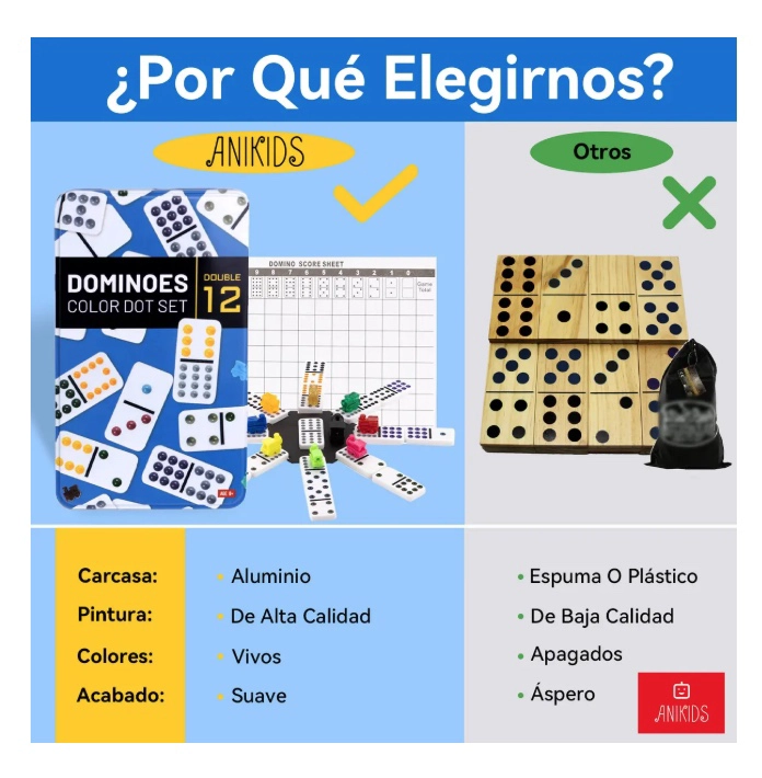 JUEGO DOMINO CHANCHO DOBLE 12 CON CAJA - 4