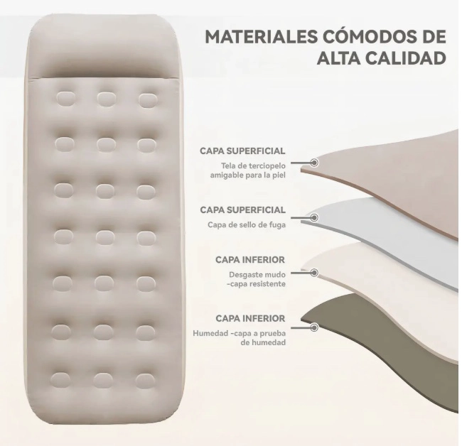 COLCHON INFLABLE 1 PLAZA CON INFLADOR - 3