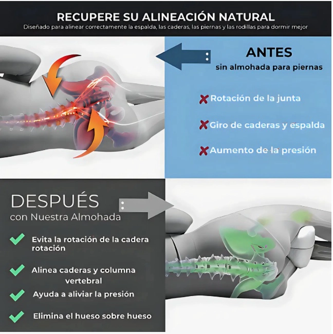 COJIN ALMOHADA ORTOPE DICA - 6