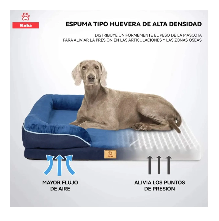 CAMA ANTIESTRES PERRO COLCHON ORTOPEDICA - 5