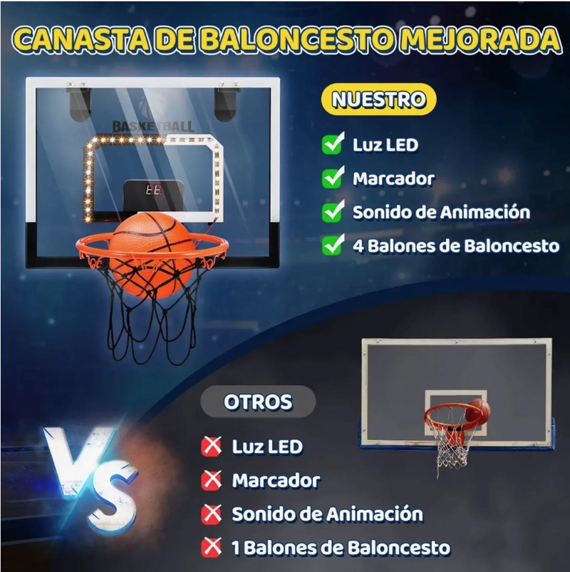 TABLERO DE BASQUETBOL NIÑOS CON CONTADOR ELECTRONICO - 4