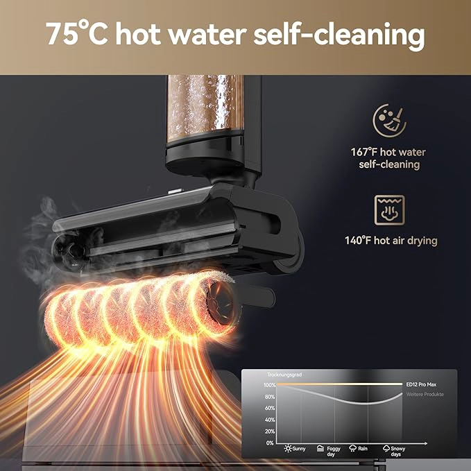 JONR ED12 PRO MAX – ASPIRADORA INALAMBRICA EN SECO Y HUMEDO, CON DISEÑO PLANO DE 180°,17000PA - 5