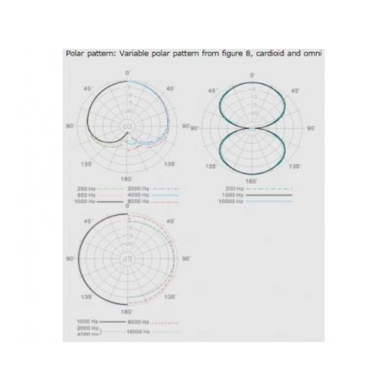 MICROFONO DE GRABACION ESTUDIO SUPERLUX CMH8CH - 3