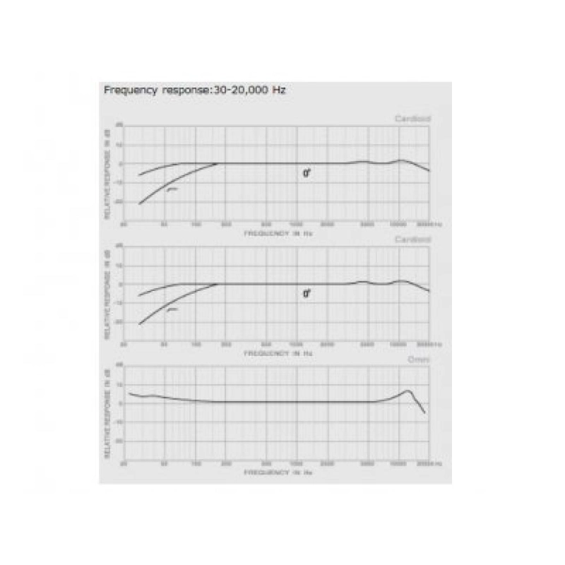 MICROFONO DE GRABACION ESTUDIO SUPERLUX CMH8CH - 4