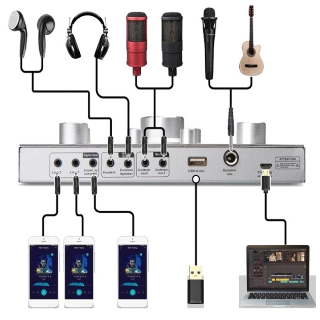 INTERFAZ DE AUDIO K ACOUSTIC K-SDA - 2