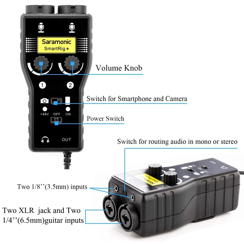 ADAPTADOR MEZCLADOR DE AUDIO SARAMONIC SMART RIG+ - 2