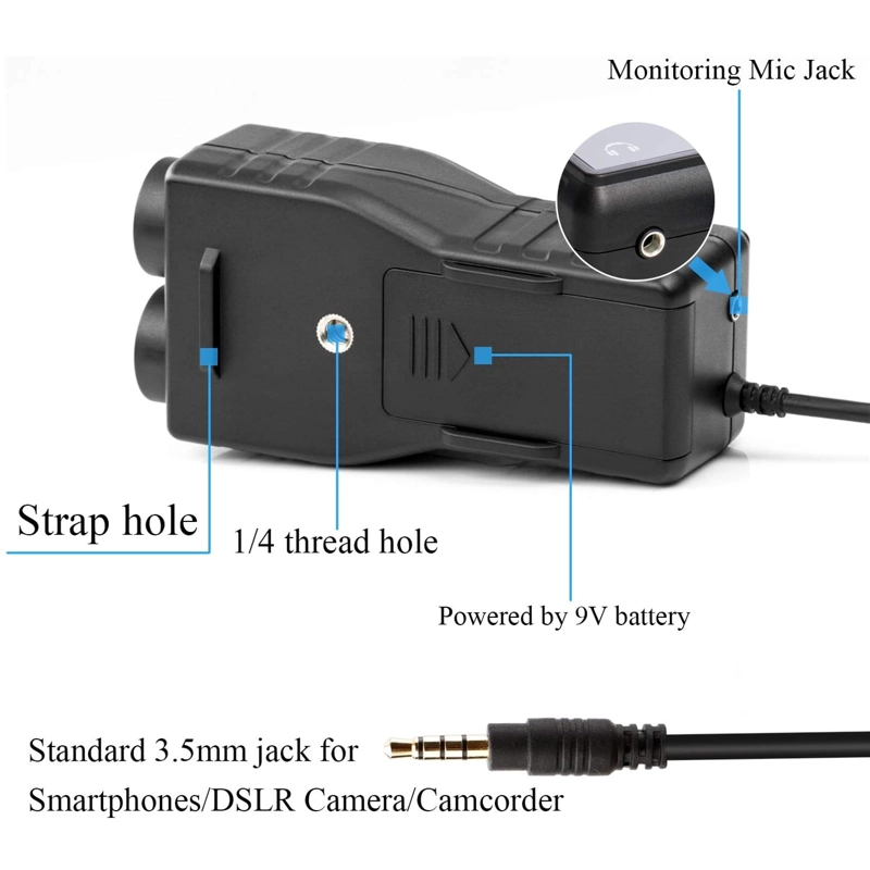 ADAPTADOR MEZCLADOR DE AUDIO SARAMONIC SMART RIG+ - 3