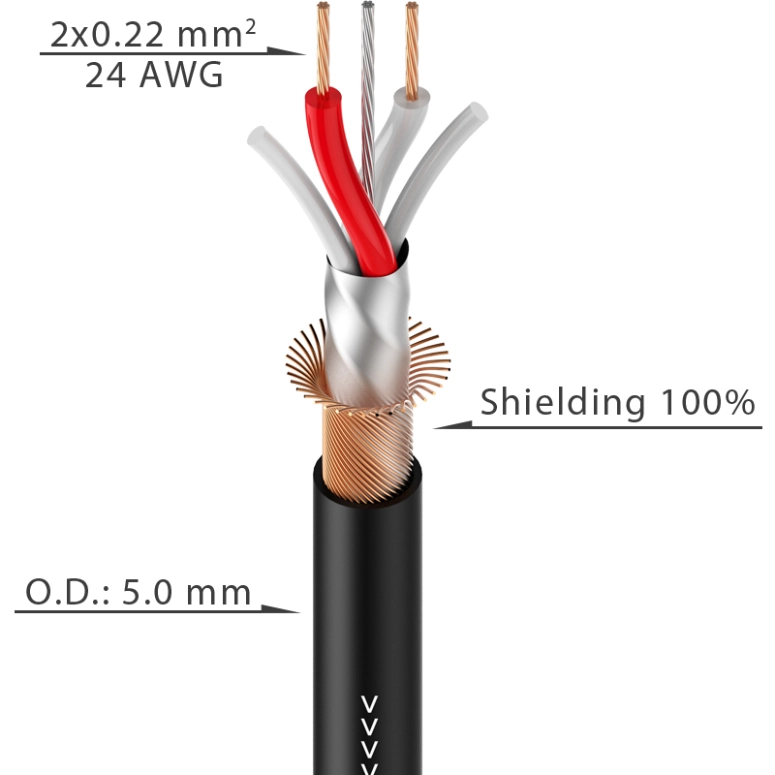 ROLLO 100MTS CABLE AES/EBU Y DMX ROXTONE DMX001-100MTS - 2