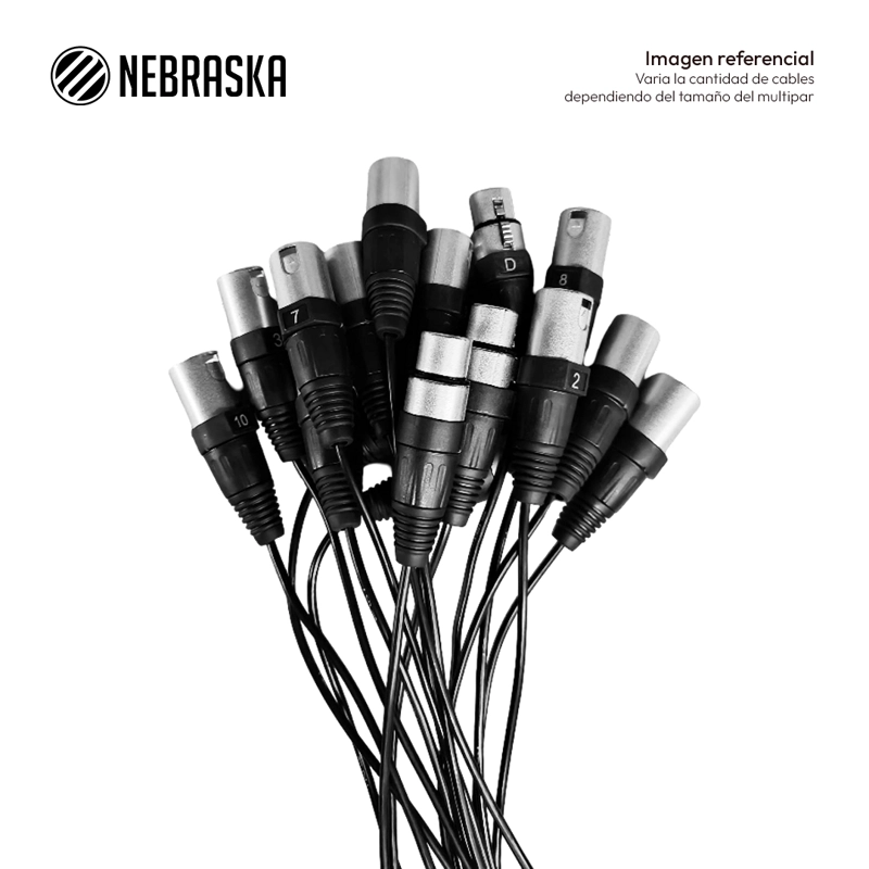 MULTIPAR NEBRASKA SNA-1215 - 3