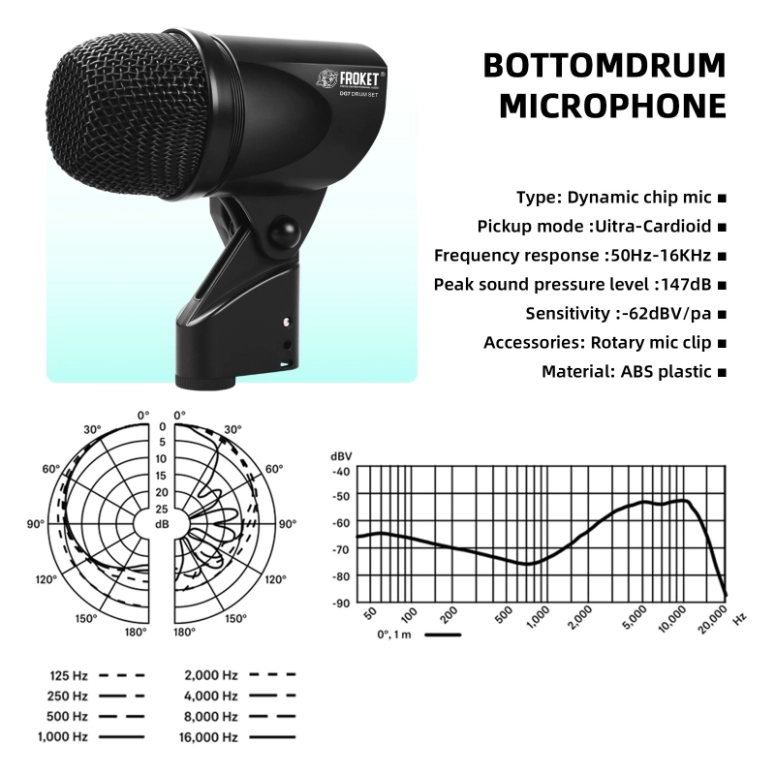 SET DE MICROFONOS PARA BATERIA DEBRA DG-7 - 6