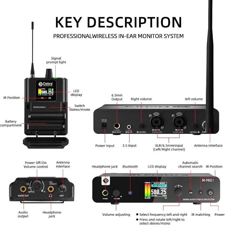 MONITOREO PROFESIONAL INALAMBRICO IN-EAR DEBRA M-PROI - 3