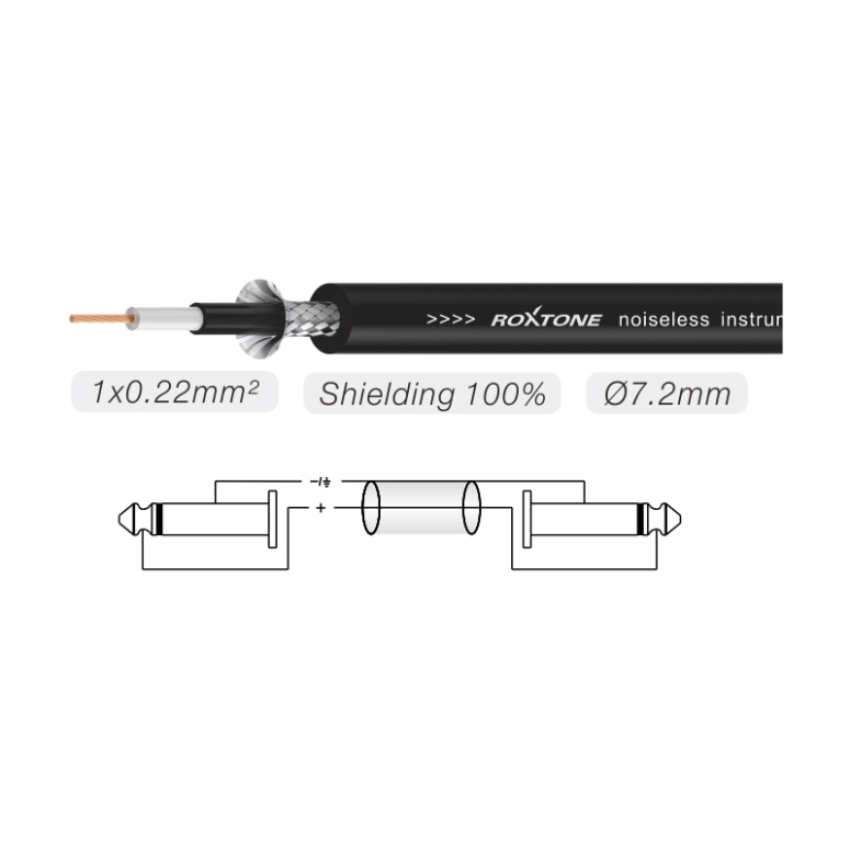 CABLE PROFESIONAL PARA INSTRUMENTO MUSICAL ROXTONE PGJJ120-SG-L6 - 2