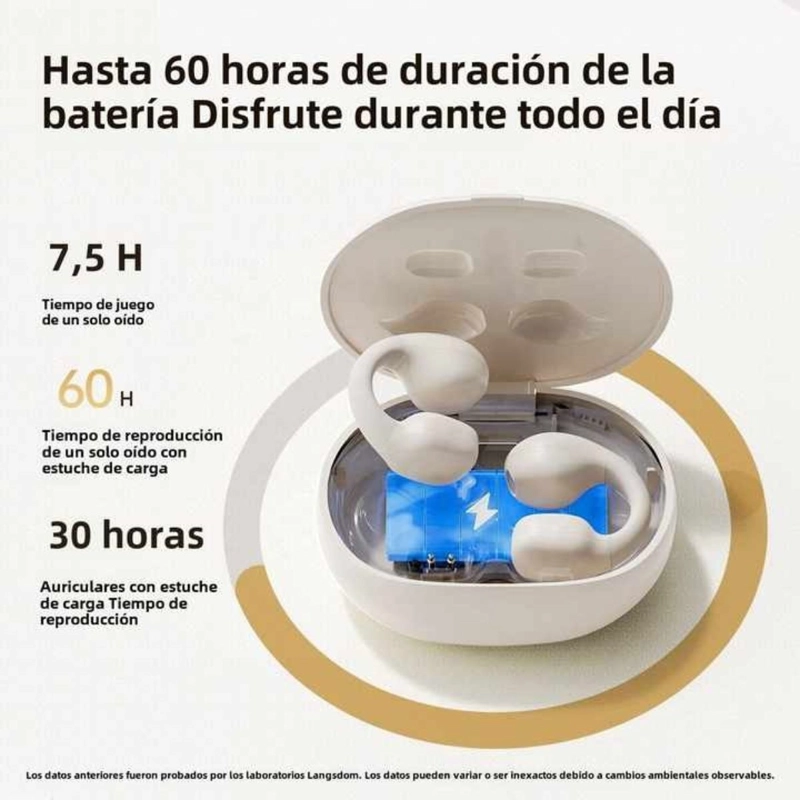 AUDIFONOS DEPORTIVOS INALAMBRICOS IPX5 60H LANGSDOM CLIPBUDS - 6