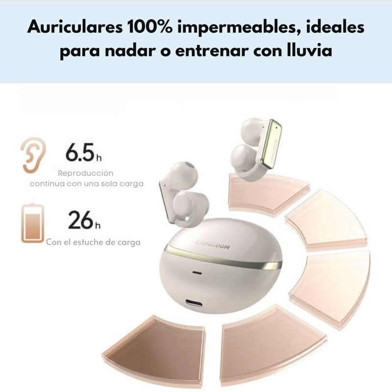 AUDIFONOS DEPORTIVOS INALAMBRICOS IPX5 26H LANGSDOM TS28 - 3