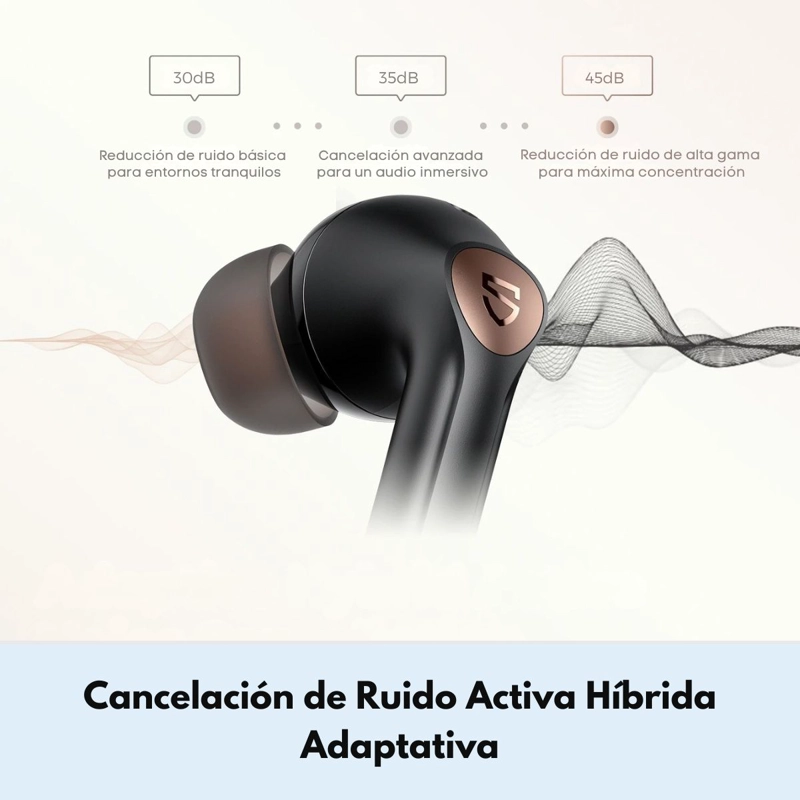 AUDIFONOS BLUETOOTH ANC HIFI IPX 4 SOUNDPEATS AIR4 PRO - 7