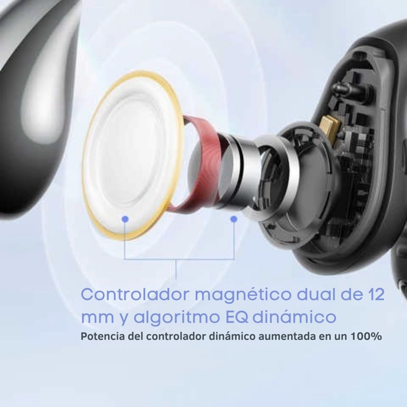 AUDIFONOS INALAMBRICO ENC IPX5 SOUNDPEATS PEARLCLIP PRO - 6