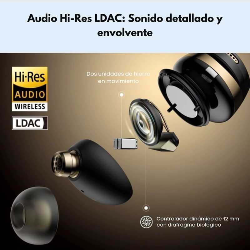 AUDIFONOS HI-RES BLUETOOTH 5.3 ANC IPX SOUNDPEATS OPERA 05 - 4