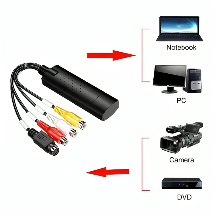 CAPTURADORA DE AUDIO VIDEO USB - 3