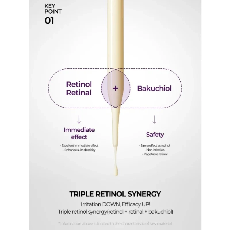 SERUM FACIAL SOME BY MI RETINOL INTENSE REACTIVATING SERUM 30 ML - 4