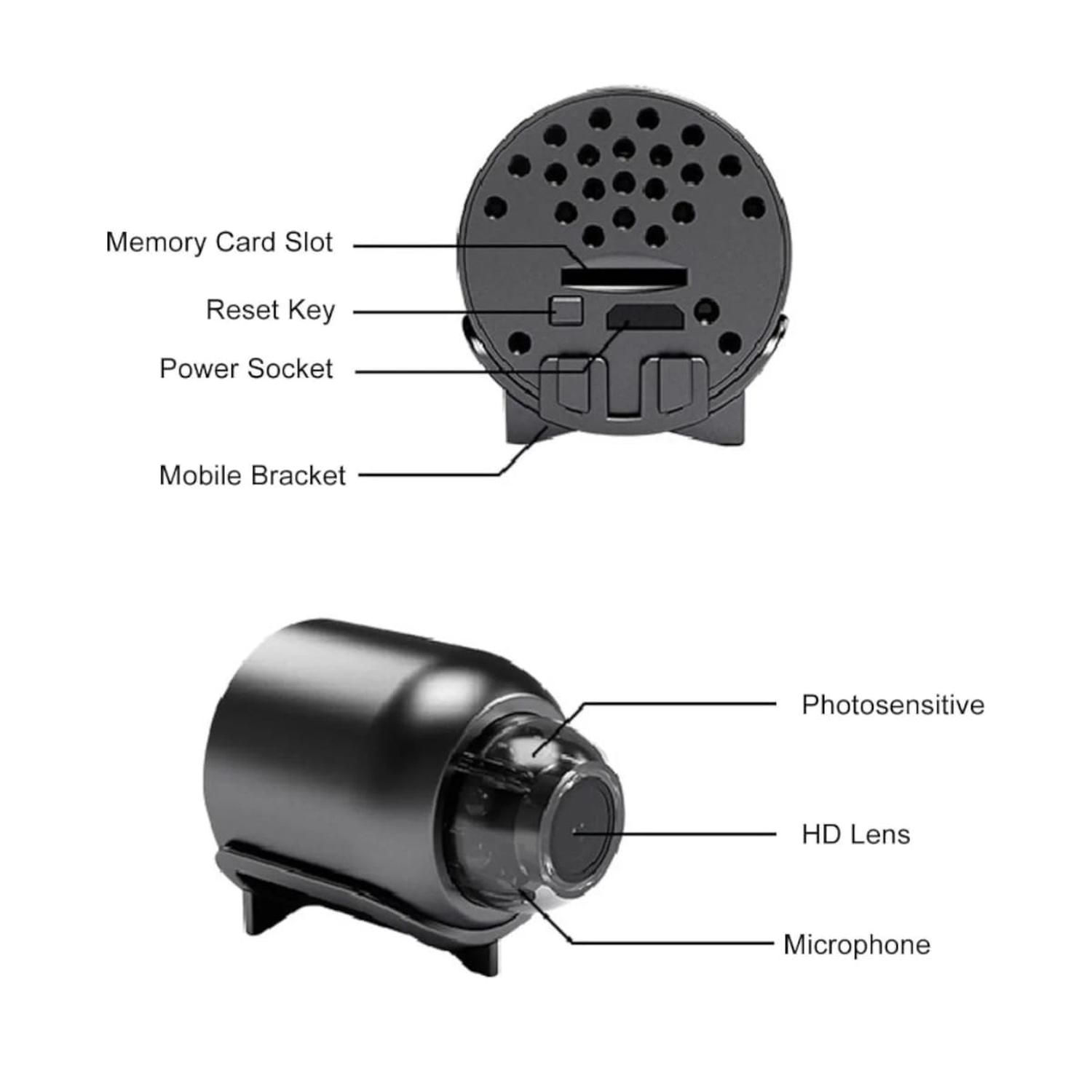 CAMARA VIGILANCIA ESPIA WIFI HD 1080P USB - 7