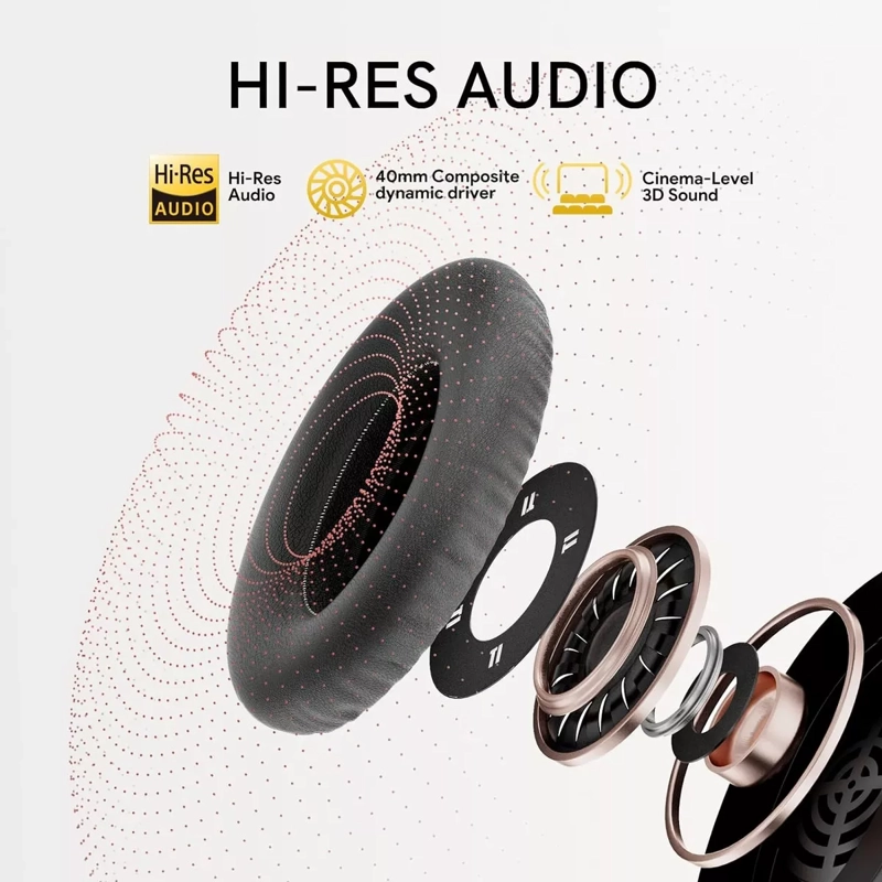 QCY H3 ANC AUDIFONOS INALAMBRICOS HI-RES CANCELACION RUIDO 60H - 3