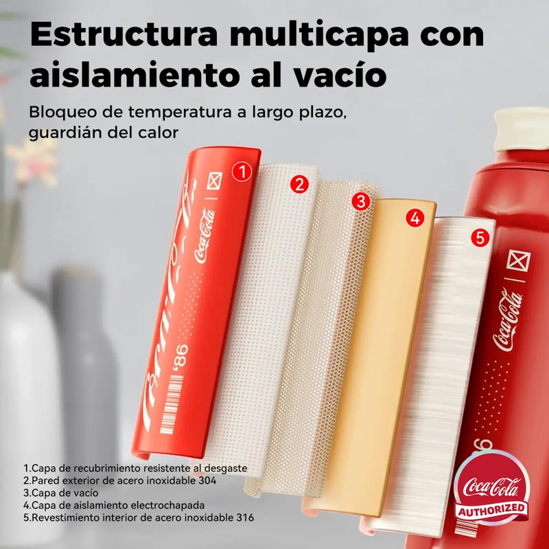 TERMO CAFE  COCA-COLA DE 390 ML PARA BEBIDAS CALIENTES O FRIAS BLANCO - 3