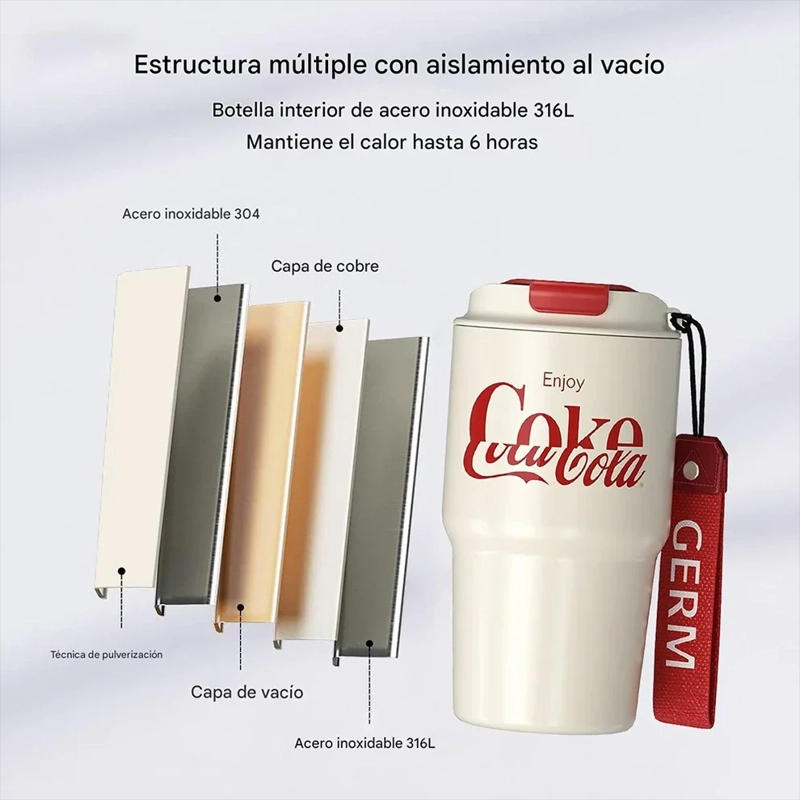 GERM X COCA-COLA 590ML ROSA, ACERO INOXIDABLE, DOBLE PARED - 4