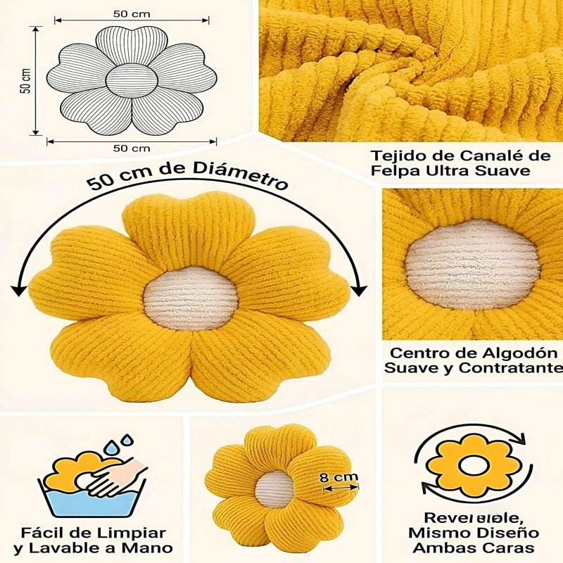 JUEGO DE 2 COJINES EN FORMA DE FLOR AMARILLO - 3
