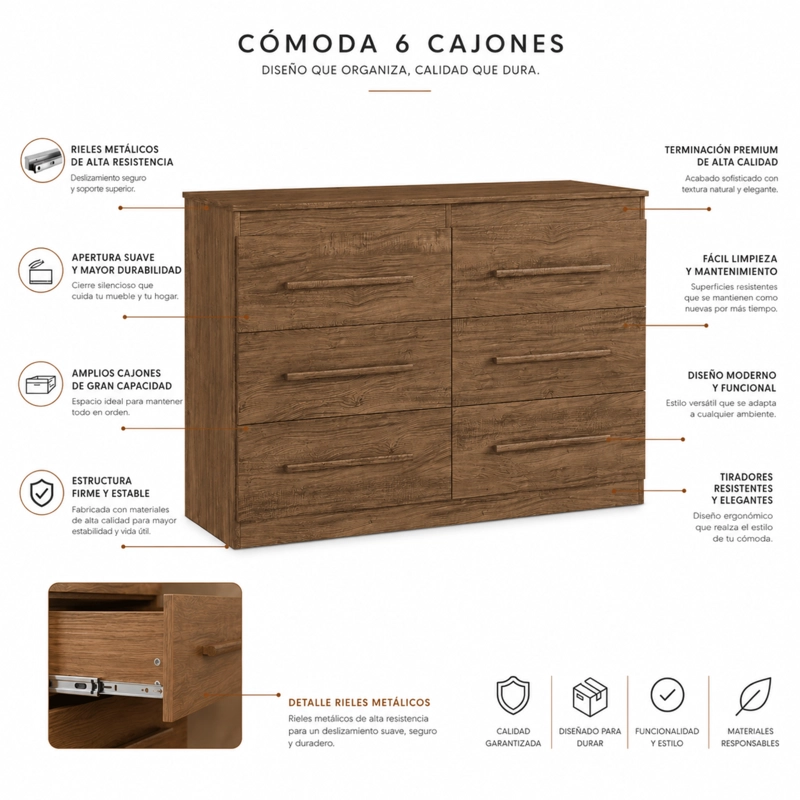 Cómoda Cajonera Arizona 6 Cajones Café Correderas Metálicas 121x82x39 - 3