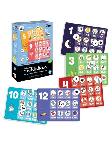 JUEGO APRENDO TABLAS MULTIPLICAR - 1