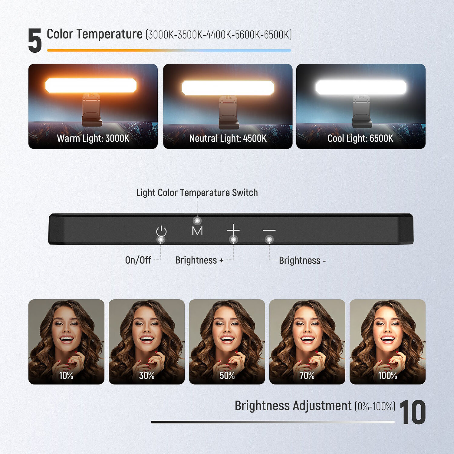 BARRA DE LUZ BICOLOR NEEWER DUAL L10 PARA MONITORES - 7