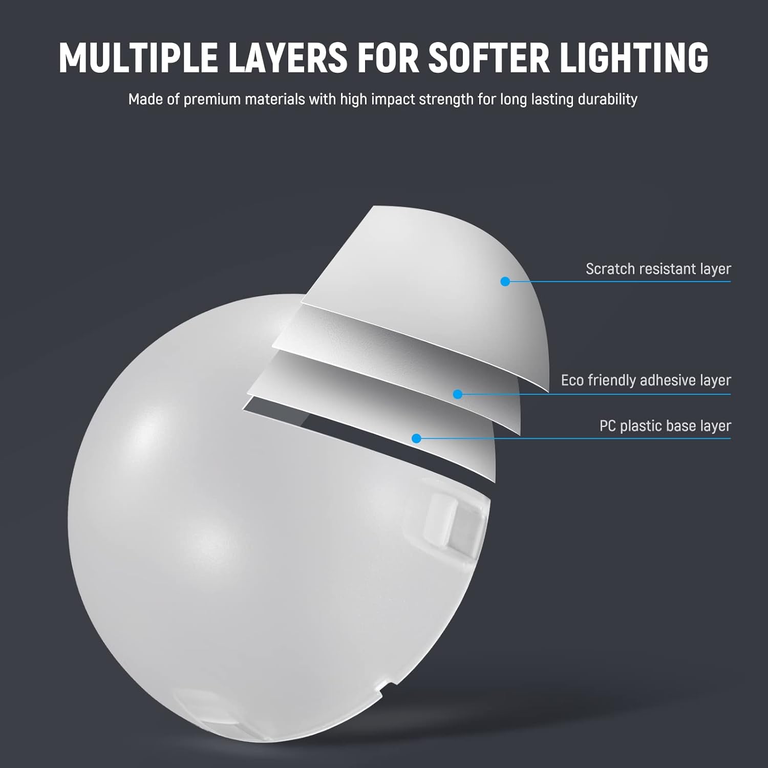 DIFUSOR MAGNE TICO NEEWER M12 PARA FLASH SPEEDLITE - 7