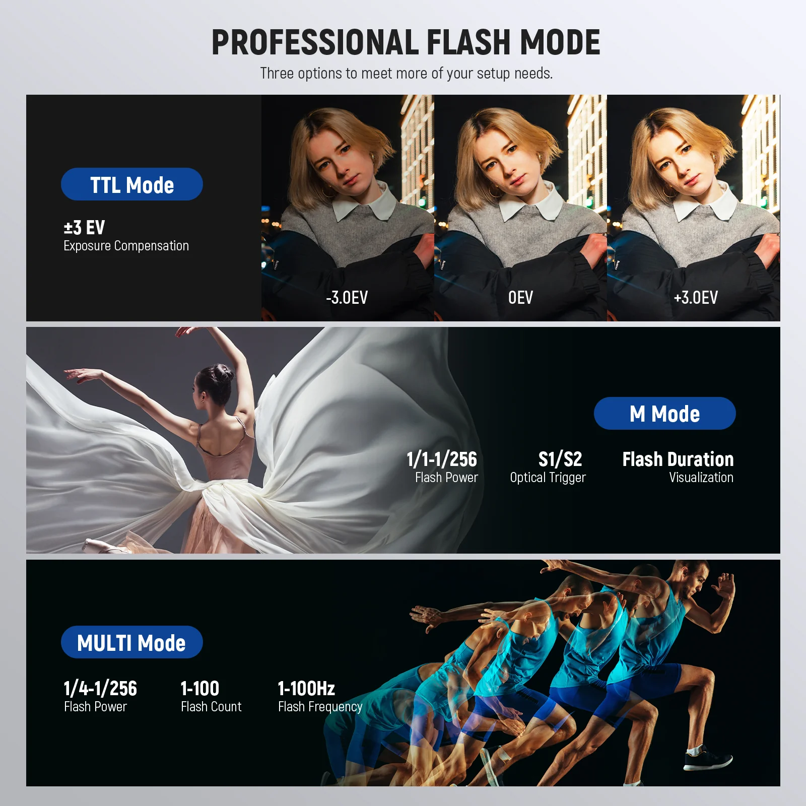 FLASH PARA EXTERIORES NEEWER Q200 DE 200 W - 3