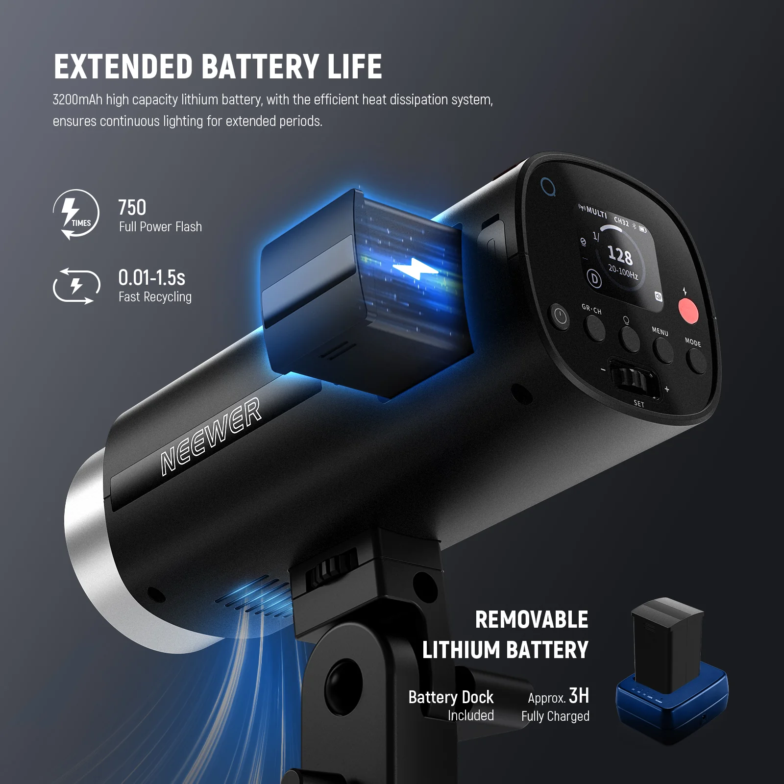 FLASH PARA EXTERIORES NEEWER Q200 DE 200 W - 7
