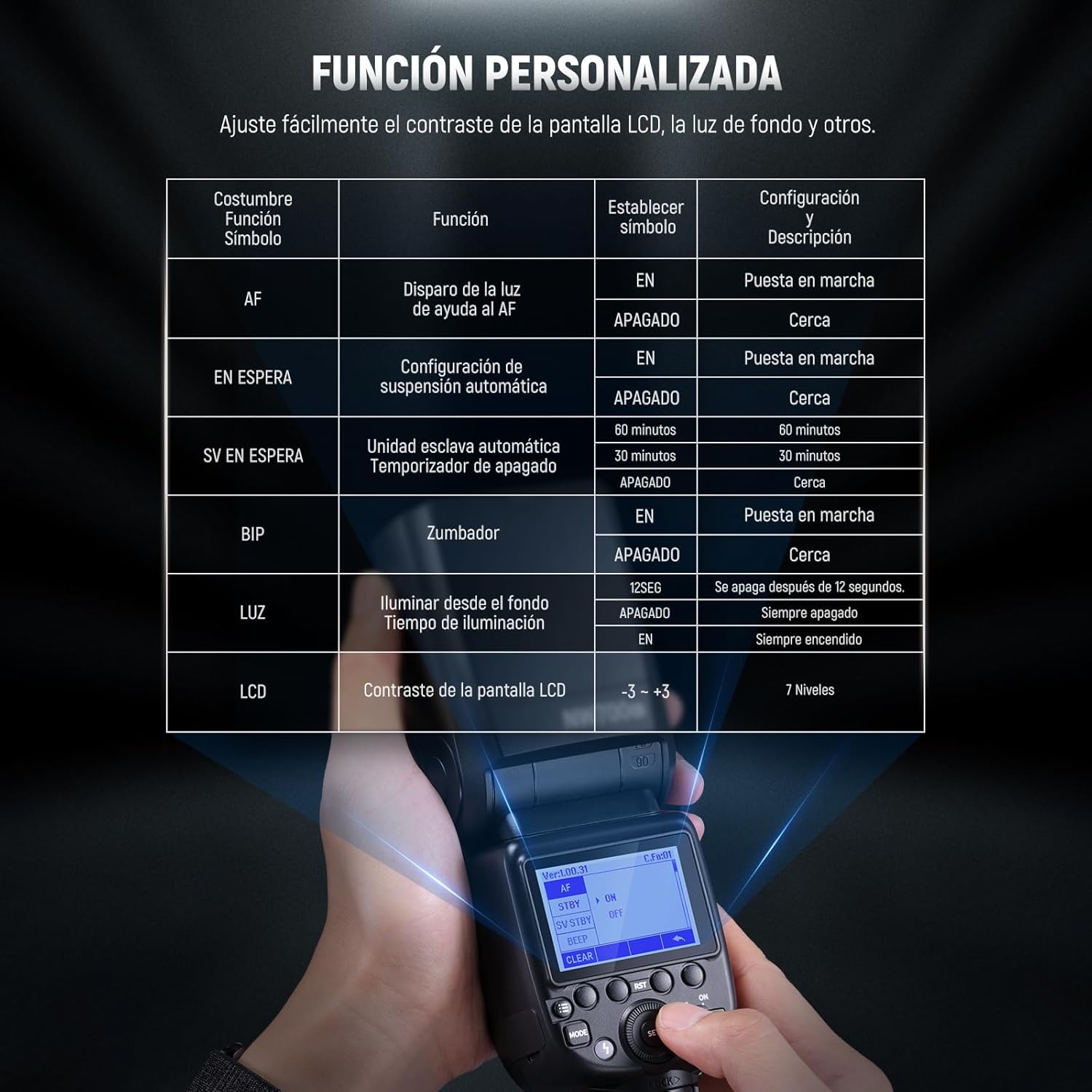 FLASH SPEEDLITE TTL NEEWER NW700-C PARA CANON - 3