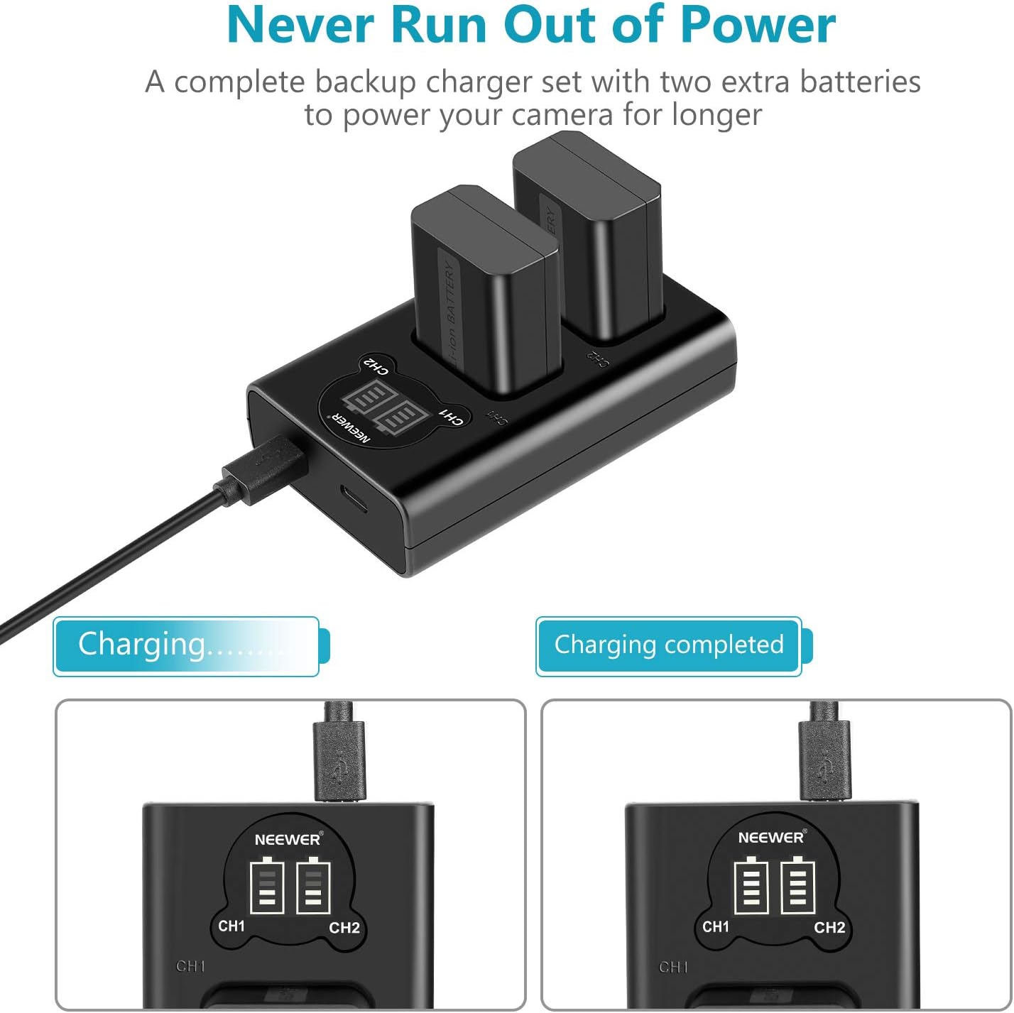 KIT CARGADOR DUAL Y BATERIAS NEEWER NP-FW50 1100MAH SONY - 5