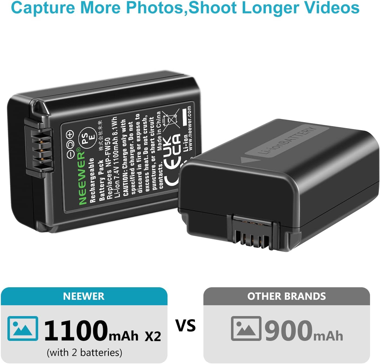 KIT CARGADOR DUAL Y BATERIAS NEEWER NP-FW50 1100MAH SONY - 7