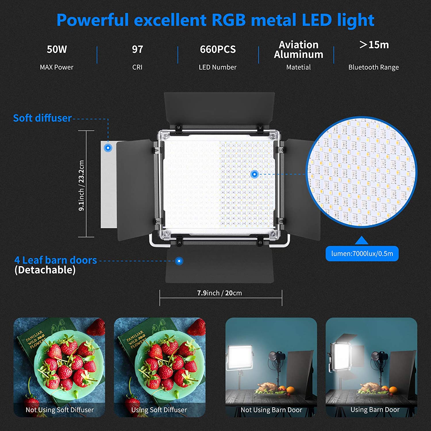 LUZ LED RGB NEEWER 660 PRO DE 50W CON CONTROL POR APP - 2