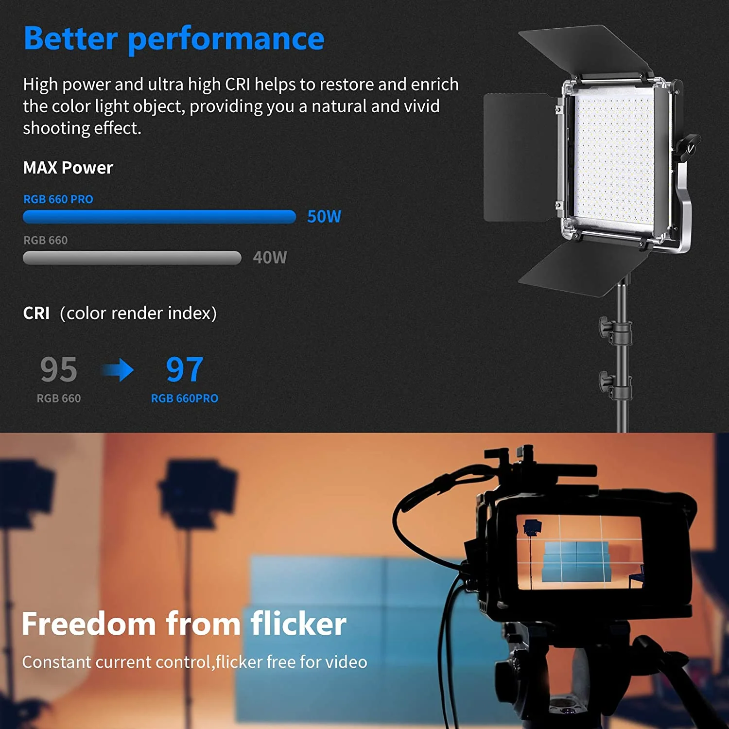 LUZ LED RGB NEEWER 660 PRO DE 50W CON CONTROL POR APP - 3