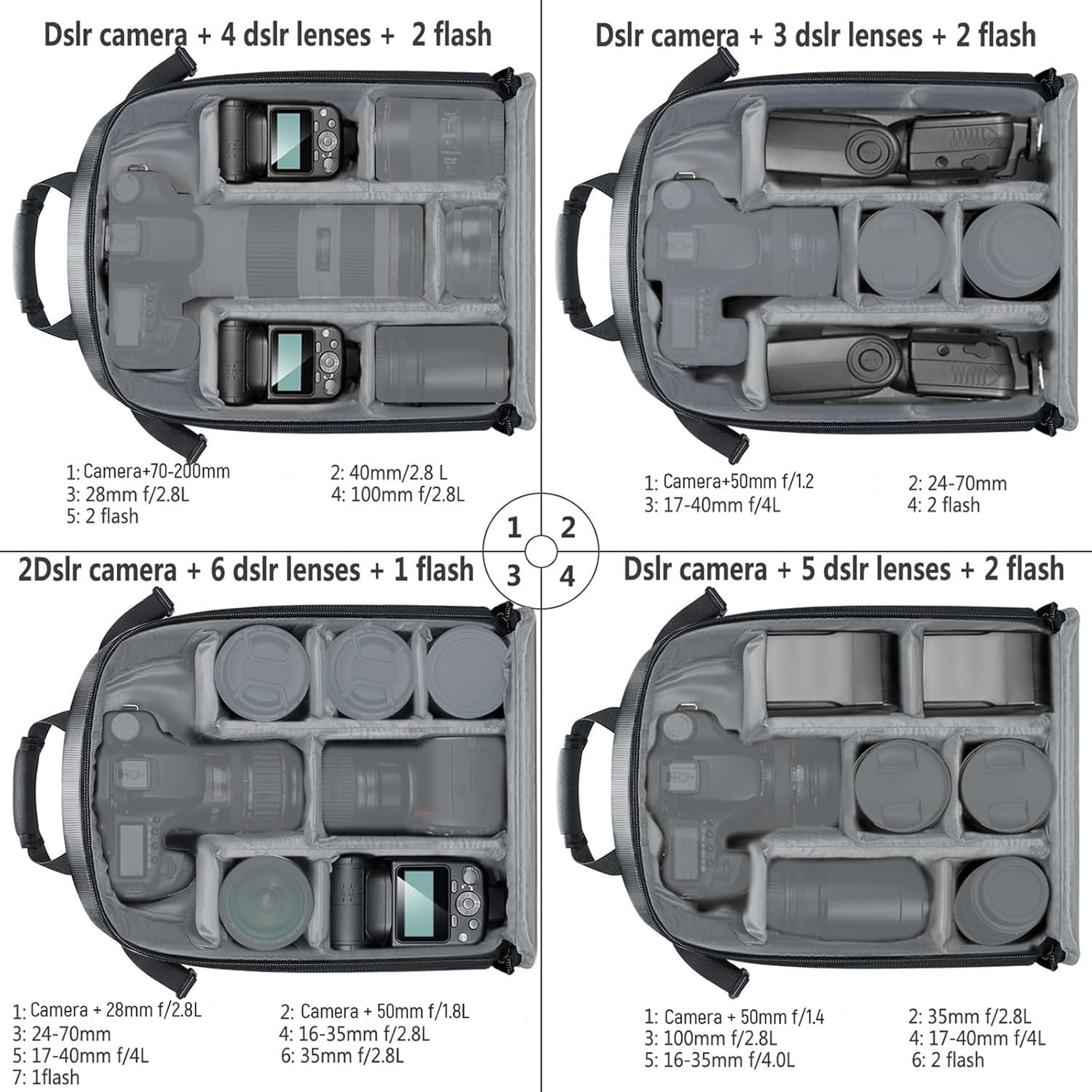 MOCHILA NEEWER PARA CAMARA 11L NEGRA CON INTERIOR GRIS - 6