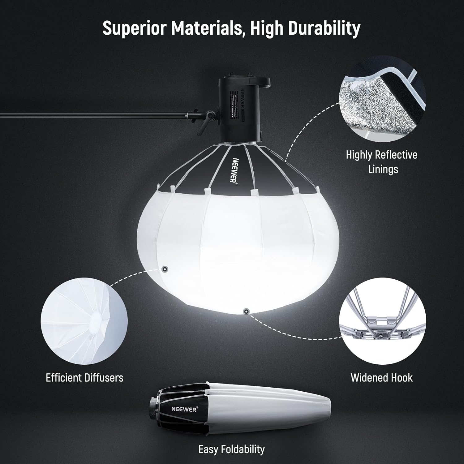 SOFTBOX LINTERNA NEEWER NS90L 90 CM LIBERACION RAPIDA - 3