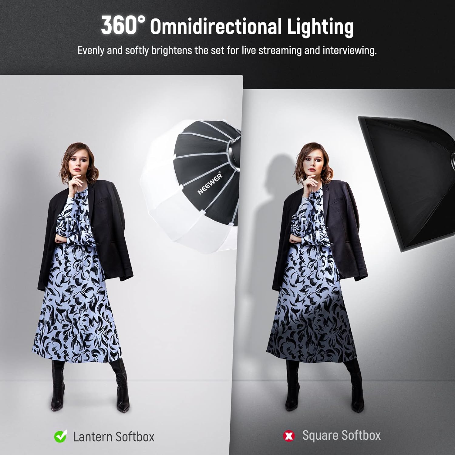 SOFTBOX LINTERNA NEEWER NS90L 90 CM LIBERACION RAPIDA - 4