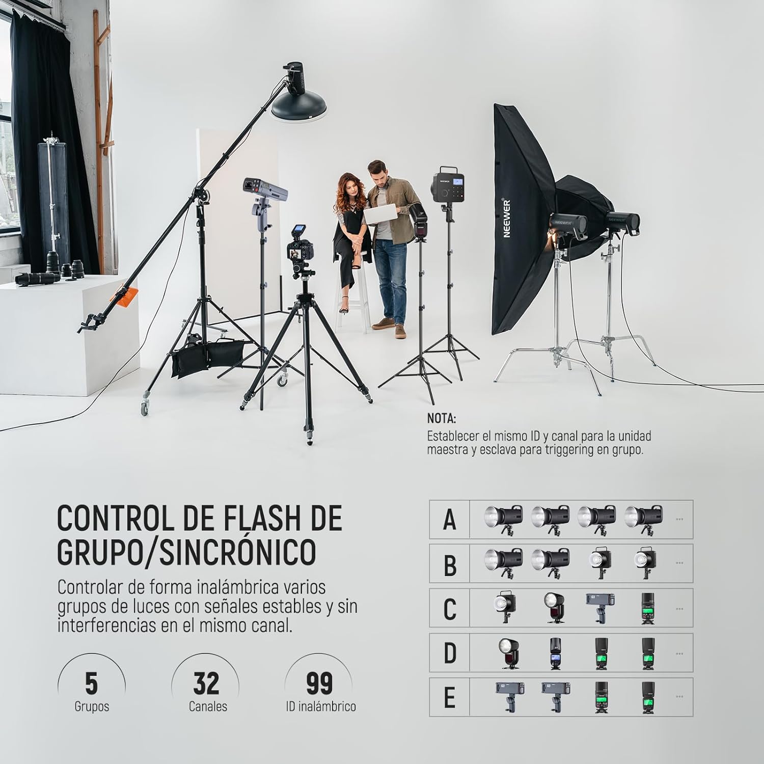 TRIGGER TTL NEEWER QPRO-S PARA FLASH INALAMBRICO SONY - 5