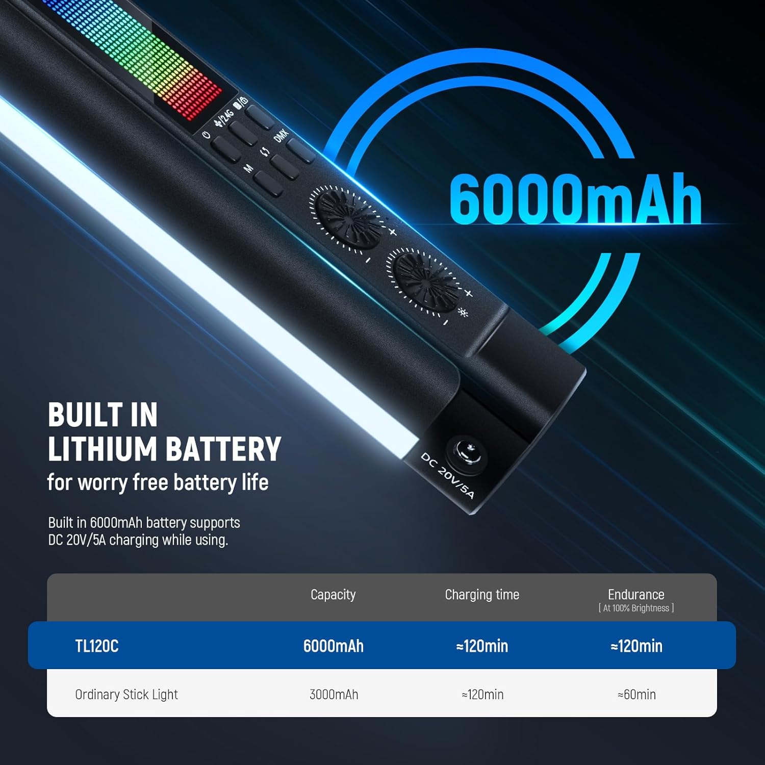 TUBO DE LUZ RGB NEEWER TL120C 120 CM CON CONTROL POR APLICACION - 3