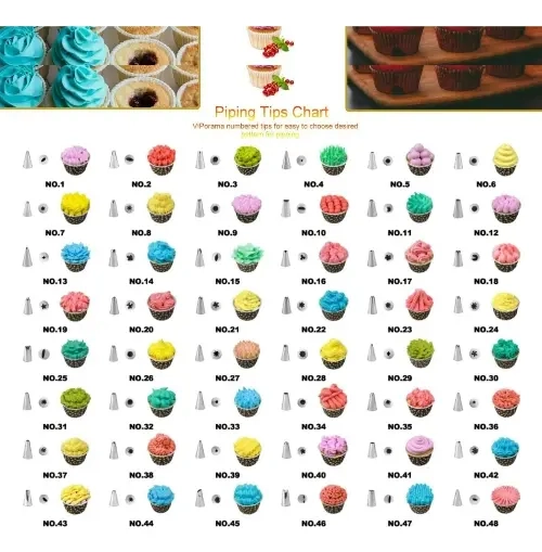 KIT DECORACION PARA REPOSTERIA CON SOPORTE GIRATORIO 106 PCS - 4