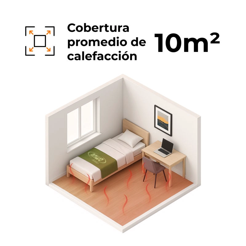 ESTUFA ELE CTRICA ANWO PANEL CONVECTIVO LISO 600W PROGRAMABLE CON WIFI - 4