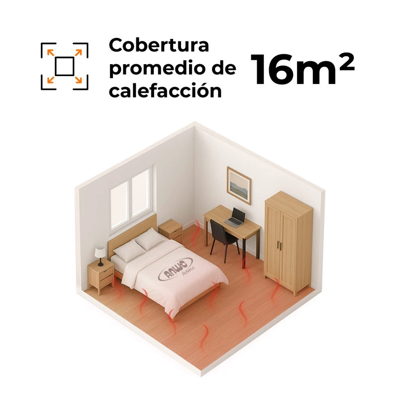 ESTUFA ELE CTRICA ANWO PANEL CONVECTIVO LISO 1200W PROGRAMABLE CON WIFI - 4