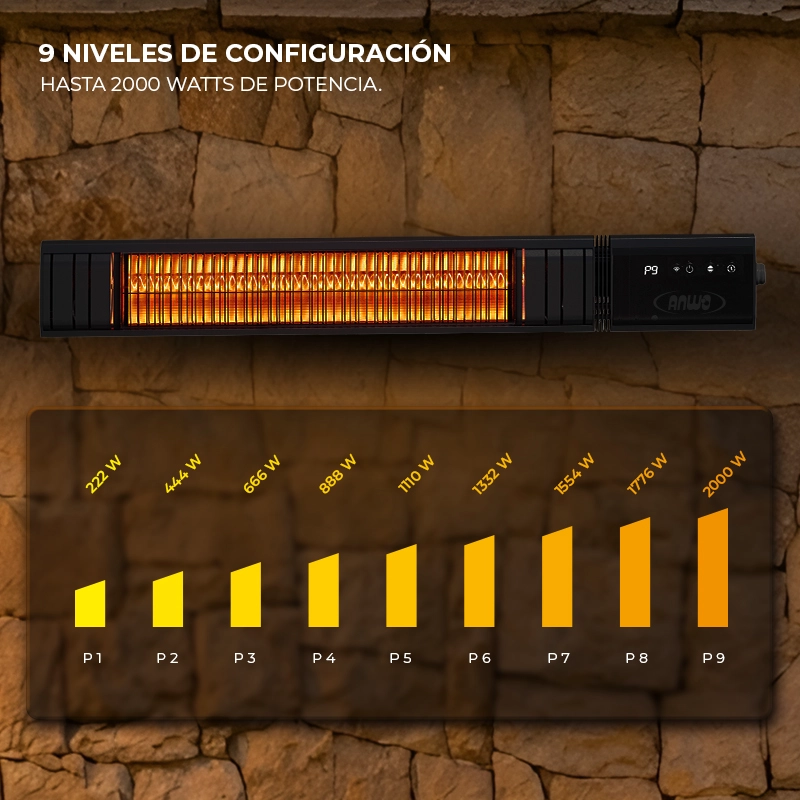 CALEFACTOR ELE CTRICO DE TERRAZA MURO ANWO 2000W CON WIFI MU20W - 6