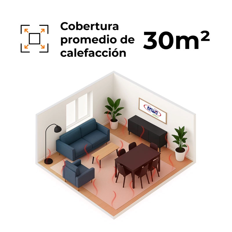 ESTUFA ELE CTRICA ANWO PANEL CONVECTIVO 2000W PROGRAMABLE CON WIFI - 4