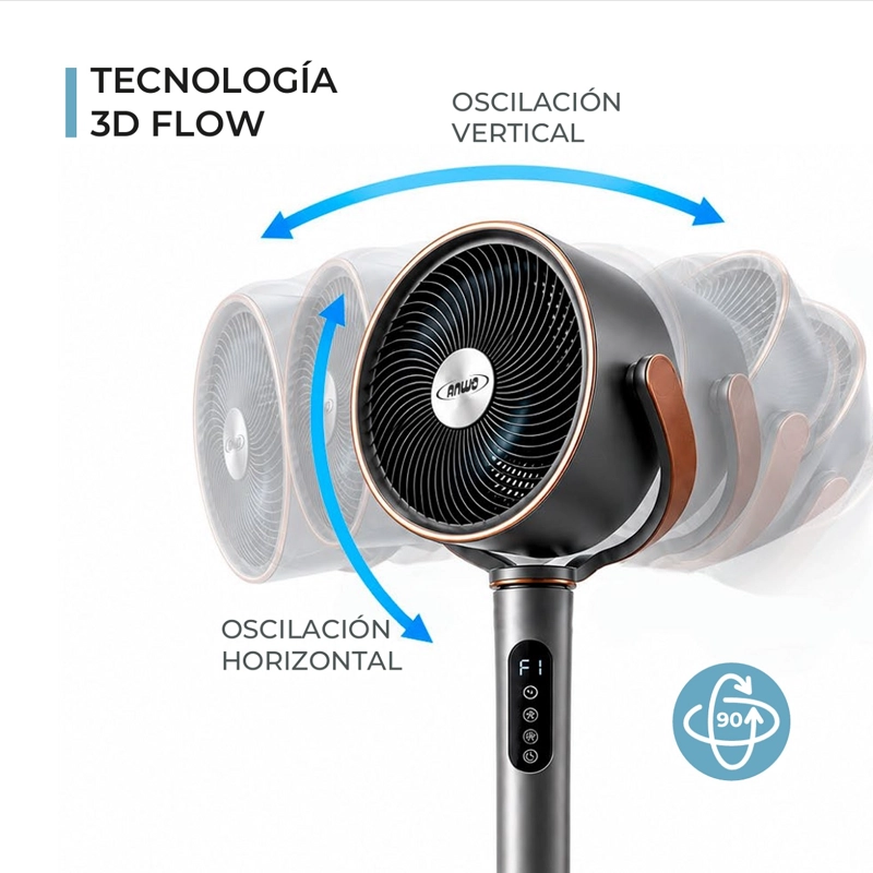 VENTILADOR PEDESTAL ANWO 3D FLOW BRIZO FX-DC18R OSCILACION 360°   - 4